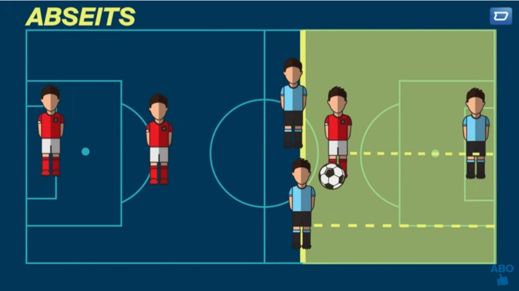 abseits fußball hockey unterschied